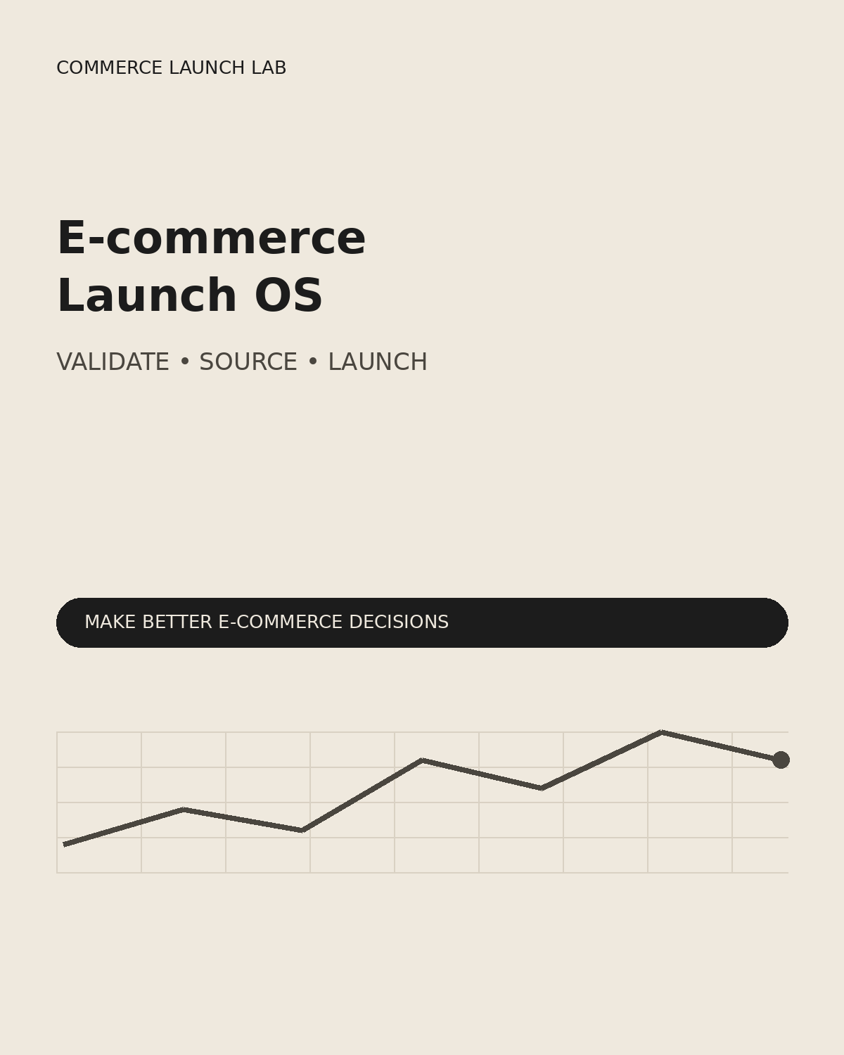 E-commerce Launch OS cover