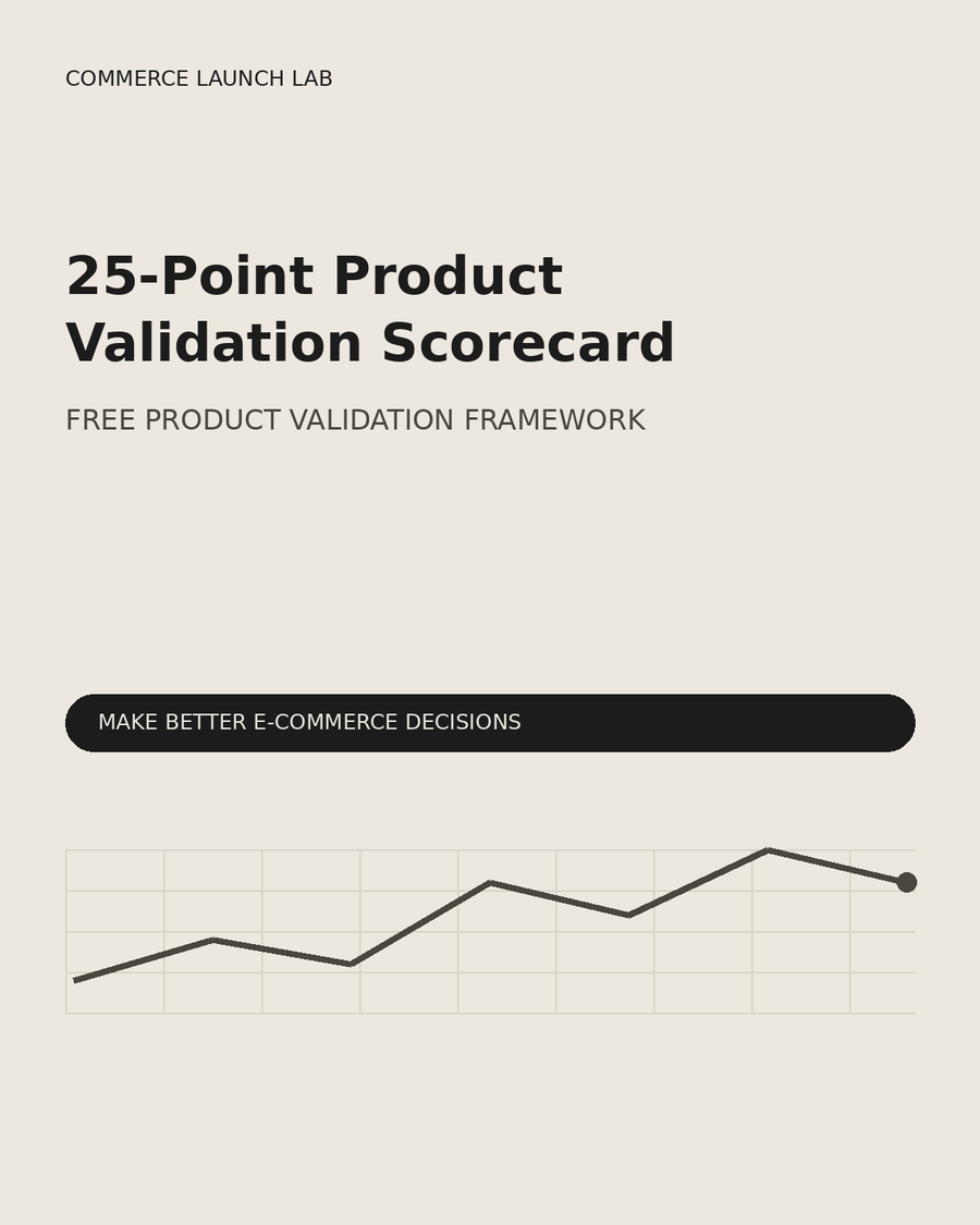 25-Point Product Validation Scorecard